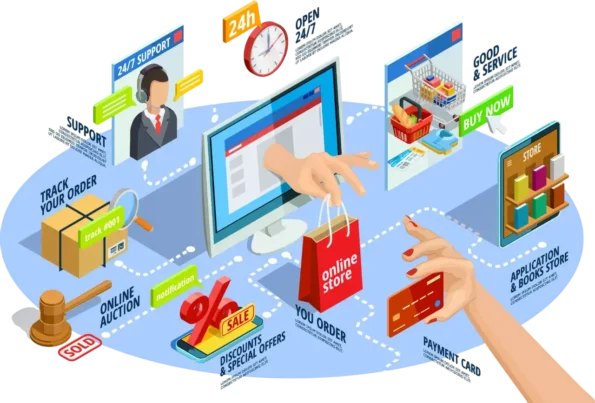 صورة خدمة انشاء المتاجر الالكترونية